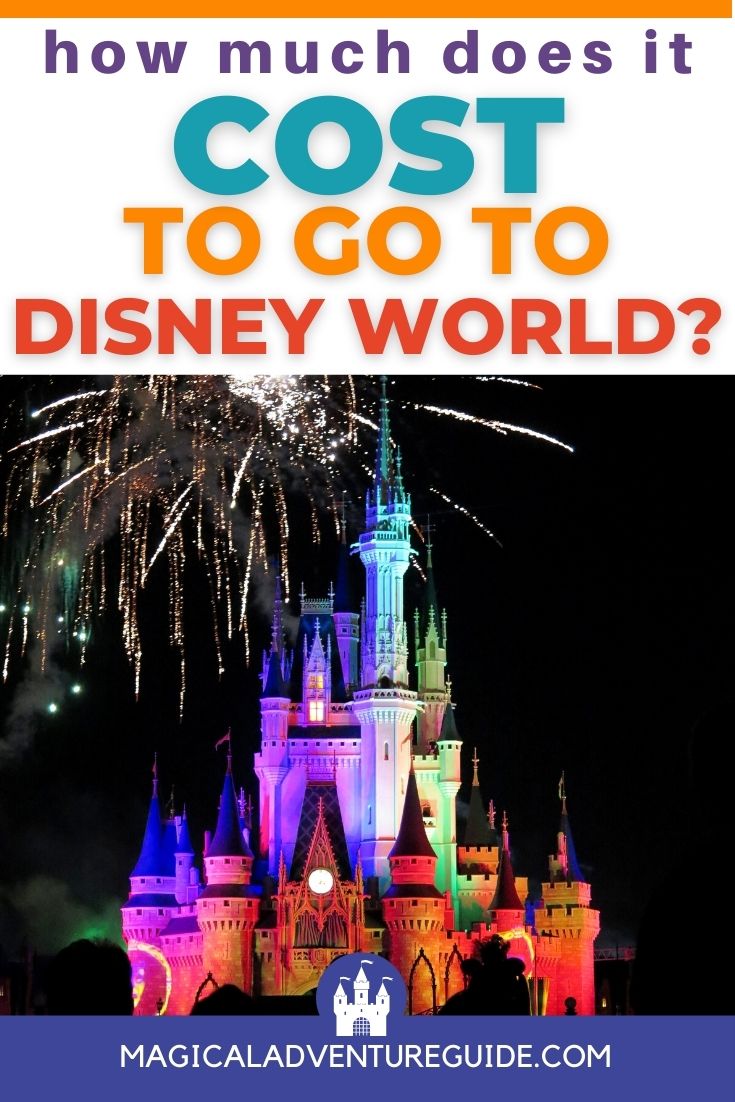 Cinderella's Castle lit up at night. An overlay reads, "how much does it cost to go to Disney World?"