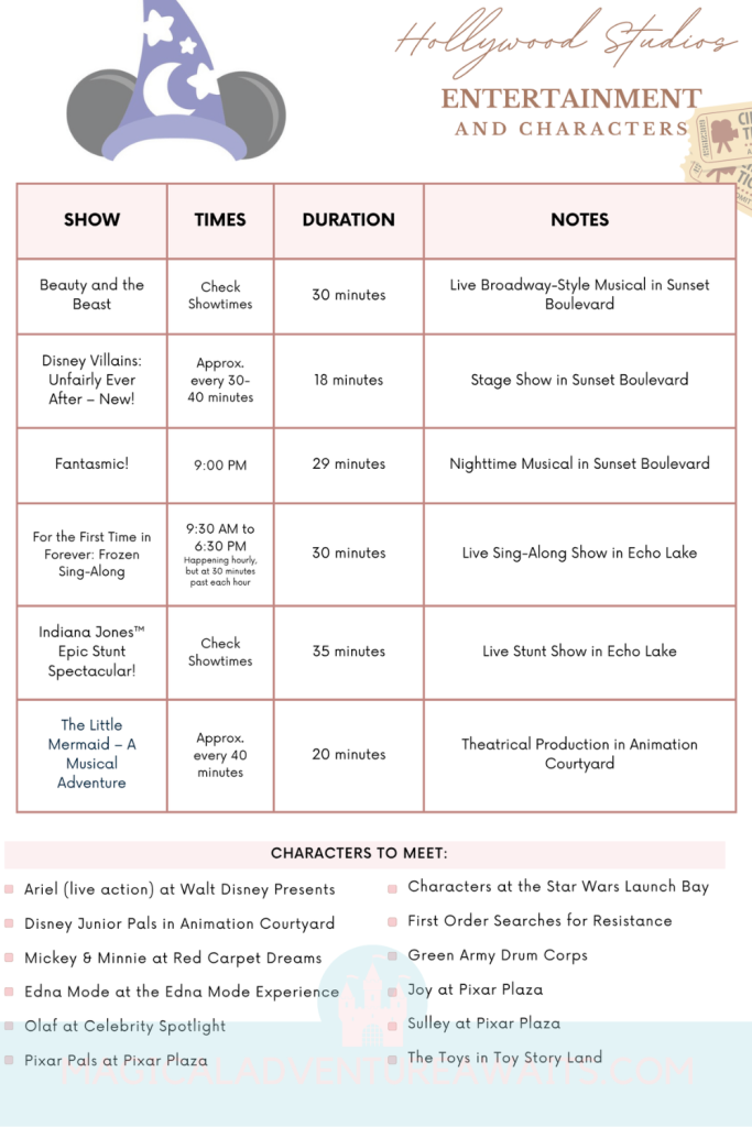 picture of a planner guide for Hollywood Studios